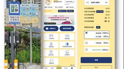 點數漫遊新生活誕生,中華電信Hami Point和ViVi PARK強強聯手,2025年8月起綁定中華電信門號,可用Hami Point點數,於ViVi PARK平台中支付停車、充電、加油費用,或兌換生活票券等服務。(圖/ViVi PARK提供)