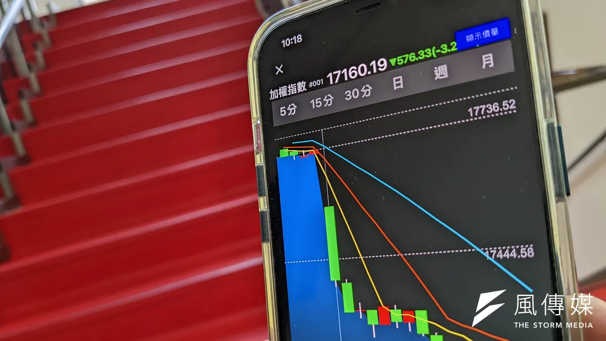 潤泰全因市場疑慮受到南山人壽拖累,第2季淨值恐為負數,開盤股價跳空鎖住跌停65.7元。(示意圖,顏麟宇攝) 潤泰全因市場疑慮受到南山人壽拖累,第2季淨值恐為負數,開盤股價跳空鎖住跌停65.7元。(示意圖,顏麟宇攝)