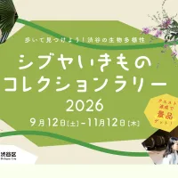 東急不動産と渋谷区は連携し、スマートフォンで気軽に参加できる都市の生物多様性調査イベントを渋谷エリアで開始した。(東急不動産提供) 東急不動産と渋谷区は連携し、スマートフォンで気軽に参加できる都市の生物多様性調査イベントを渋谷エリアで開始した。(東急不動産提供)