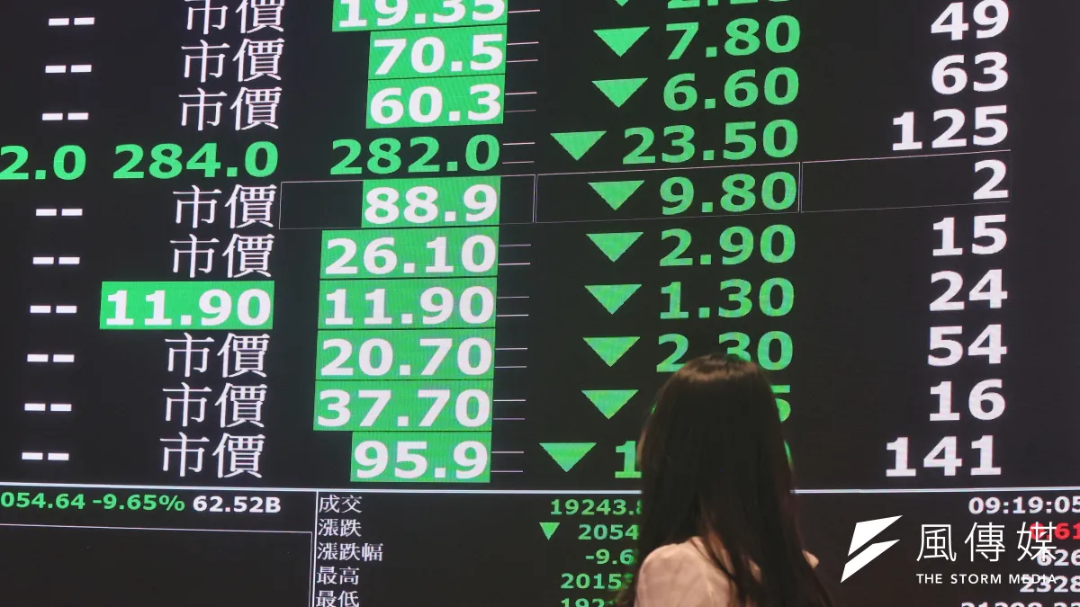 受美國關税政策影響,台北股市7日開盤下跌超過2000點,跌破兩萬點大關。(資料照/柯承惠攝)