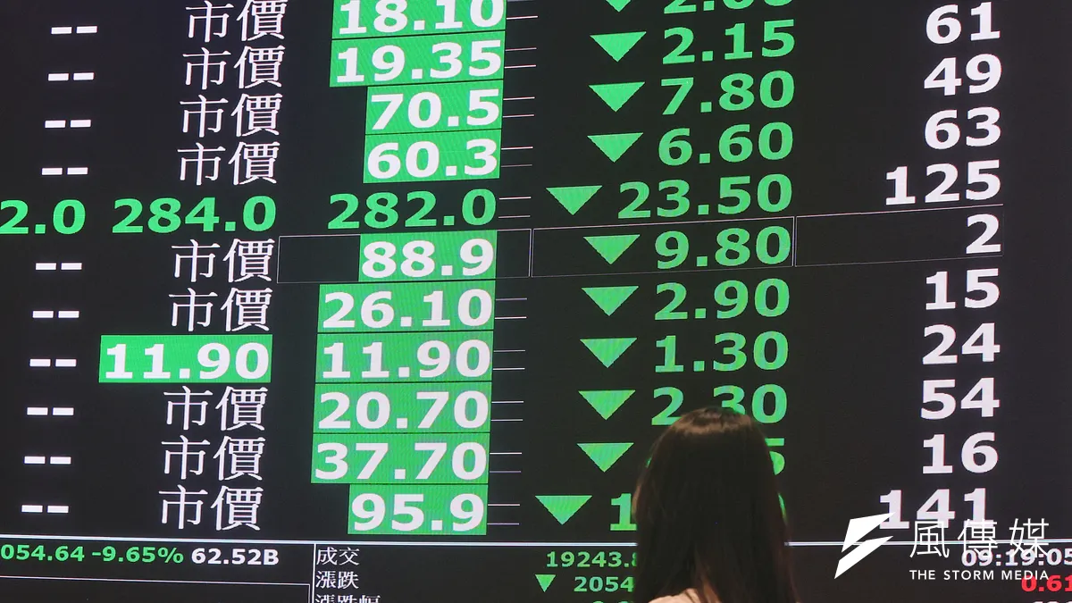 受美國關税政策影響,台北股市7日開盤下跌超過2000點,跌破兩萬點大關。(資料照/柯承惠攝) 受美國關税政策影響,台北股市7日開盤下跌超過2000點,跌破兩萬點大關。(資料照/柯承惠攝)