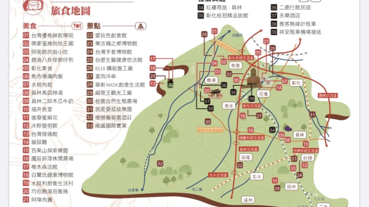 彰化美食護照暨旅遊通行證標出店家資訊,增加旅遊的便利性。(圖/彰化縣政府提供)