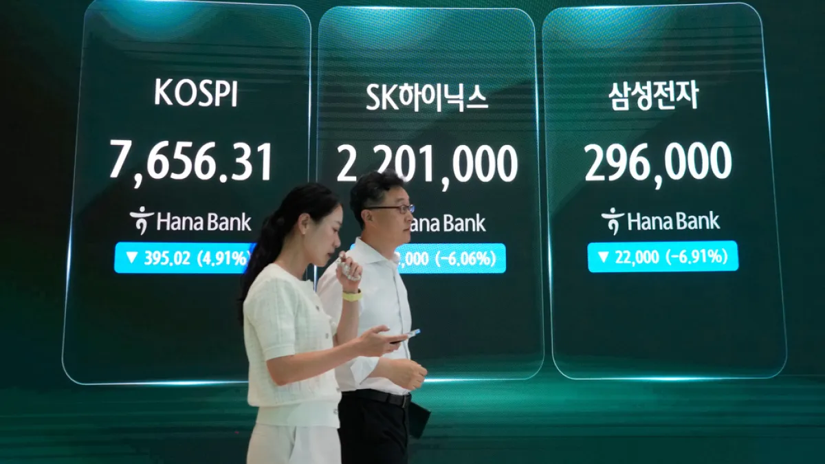 南韓綜合指數(KOSPI)再次遭遇重挫,跌破8000點大關。(美聯社)