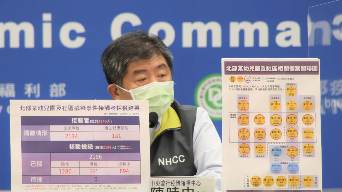 疫情指揮官陳時中10日表示,經過基因定序,案16145和案16155(埃及爸妻兒)都是同一個傳染源。(指揮中心提供)