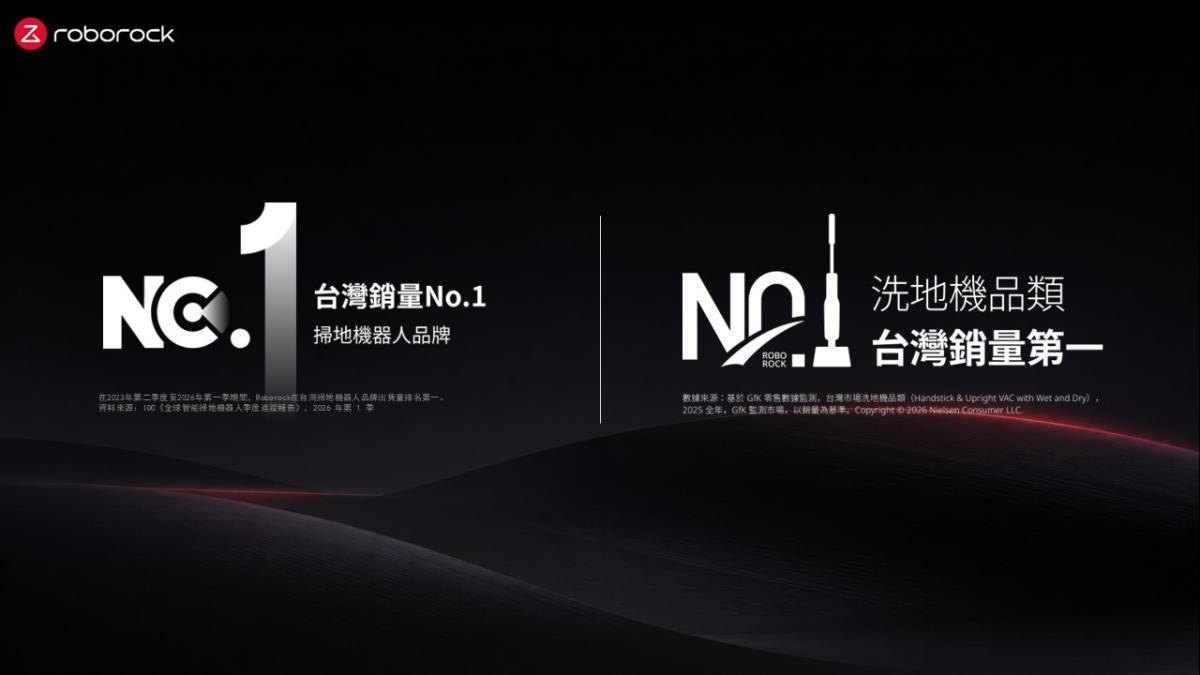 家庭清潔需求快速演變 清潔家電進入高速迭代時代 Roborock石頭科技以台灣為重要驗證市場加速新品開發