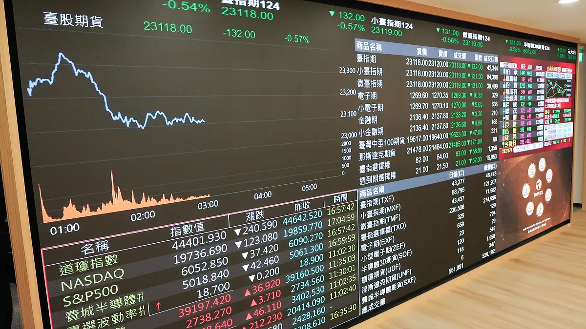 期交所將於12月8日推出「個股週選擇權」,首波掛牌由台積電、聯發科、鴻海、長榮、緯創等5檔重量級標的打頭陣。(示意照,顏麟宇攝) 期交所將於12月8日推出「個股週選擇權」,首波掛牌由台積電、聯發科、鴻海、長榮、緯創等5檔重量級標的打頭陣。(示意照,顏麟宇攝)