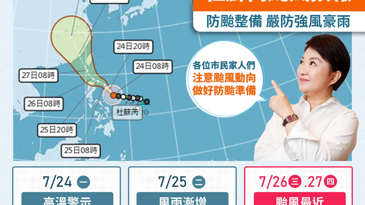 針對杜蘇芮颱風來襲,台中市長盧秀燕提出防颱七項整備,希望預先作好防範措施。(圖/台中市政府)