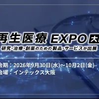 再生医療の品質評価と製造課題を解決する最新鋭技術が集結する「再生医療EXPO 大阪」が9月30日よりインテックス大阪で開催される。(写真/RX Japan 展示会PR事務局提供) 再生医療の品質評価と製造課題を解決する最新鋭技術が集結する「再生医療EXPO 大阪」が9月30日よりインテックス大阪で開催される。(写真/RX Japan 展示会PR事務局提供)