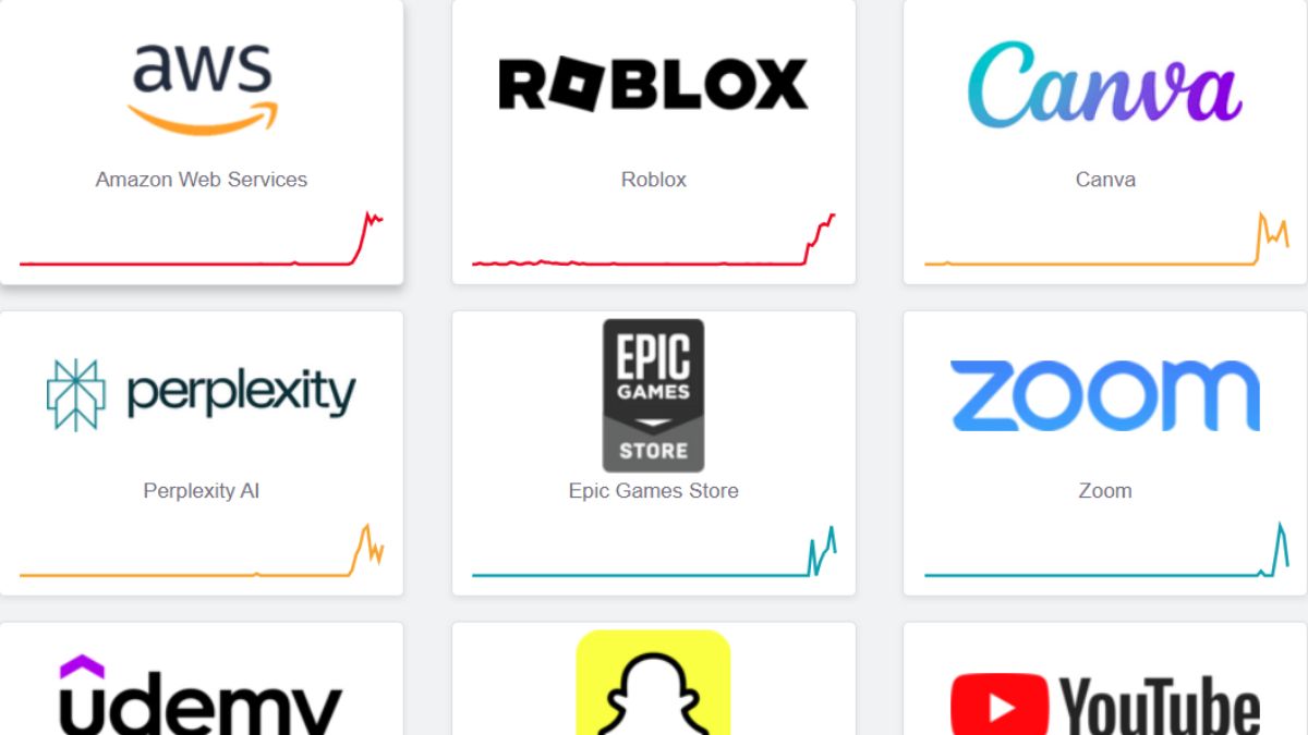 AWS亞馬遜雲端全球停擺!Canva、Perplexity、Snapchat全卡死 官方急曝「異常原因」