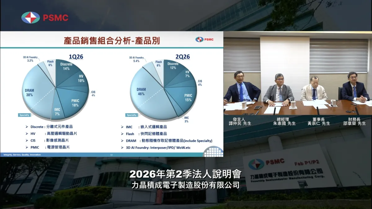 PSMC held an online investor conference on July 14, 2026. Pictured from left: Spokesman Tan Chung-min, President Chu Hsien-kuo (Martin Chu), Chairman Huang Chung-jen (Frank Huang) and Chief Financial Officer Shao Chang-jung. (Photo courtesy of PSMC)