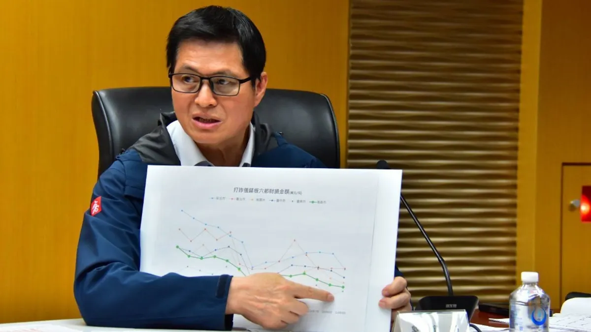 警察局長林炎田針對「普發現金1萬元」可能引起詐團覬覦,警方將投入警力、執行三大措施。(圖/高市警提供) 警察局長林炎田針對「普發現金1萬元」可能引起詐團覬覦,警方將投入警力、執行三大措施。(圖/高市警提供)