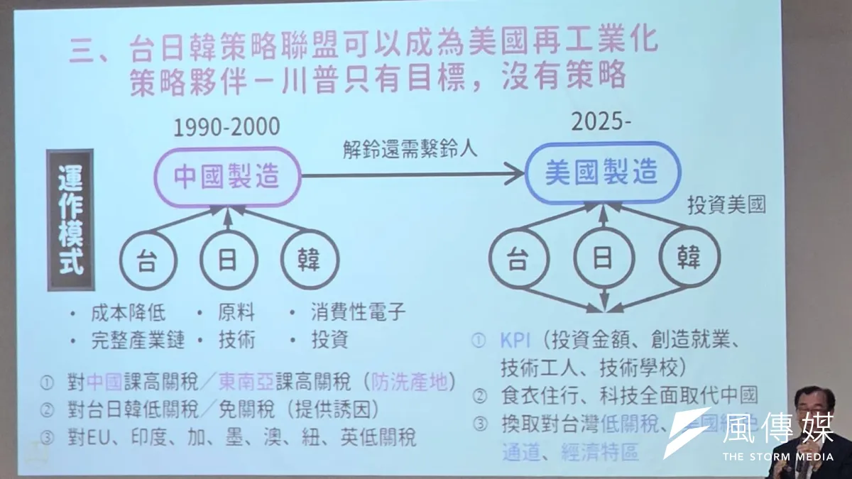 2025年4月28日,中經院副院長王健全以「美中脫鉤對台灣經濟的衝擊與回應」為題發表演說。(王秋燕攝)