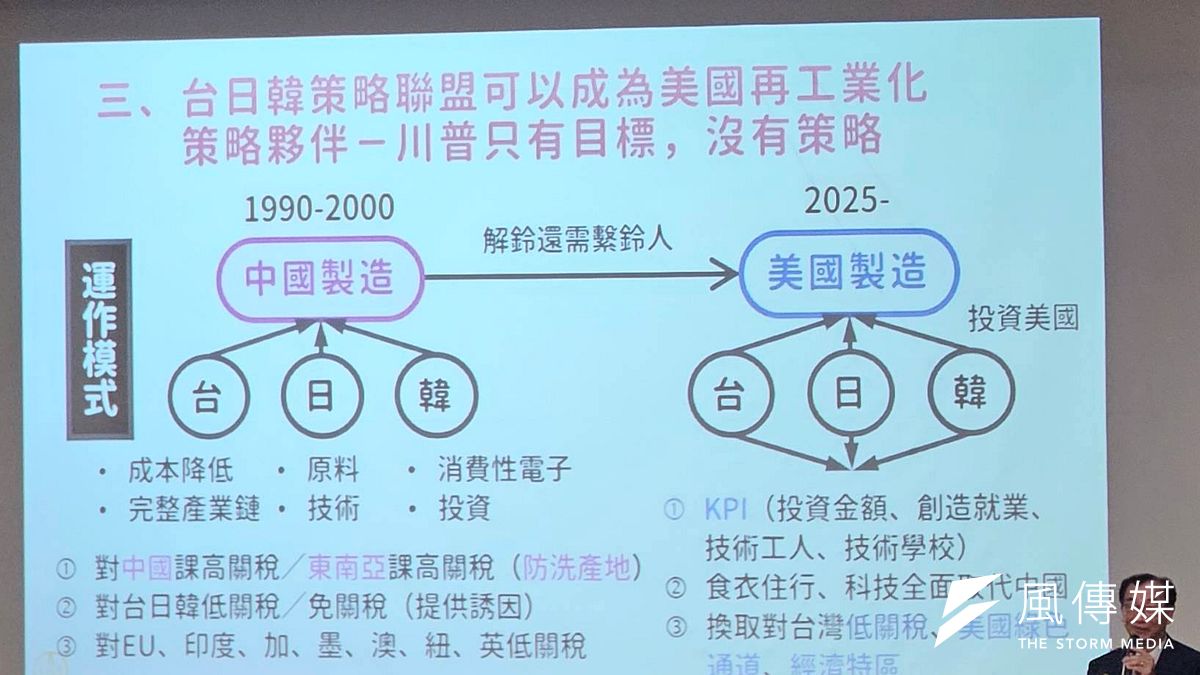 2025年4月28日,中經院副院長王健全以「美中脫鉤對台灣經濟的衝擊與回應」為題發表演說。(王秋燕攝) 2025年4月28日,中經院副院長王健全以「美中脫鉤對台灣經濟的衝擊與回應」為題發表演說。(王秋燕攝)
