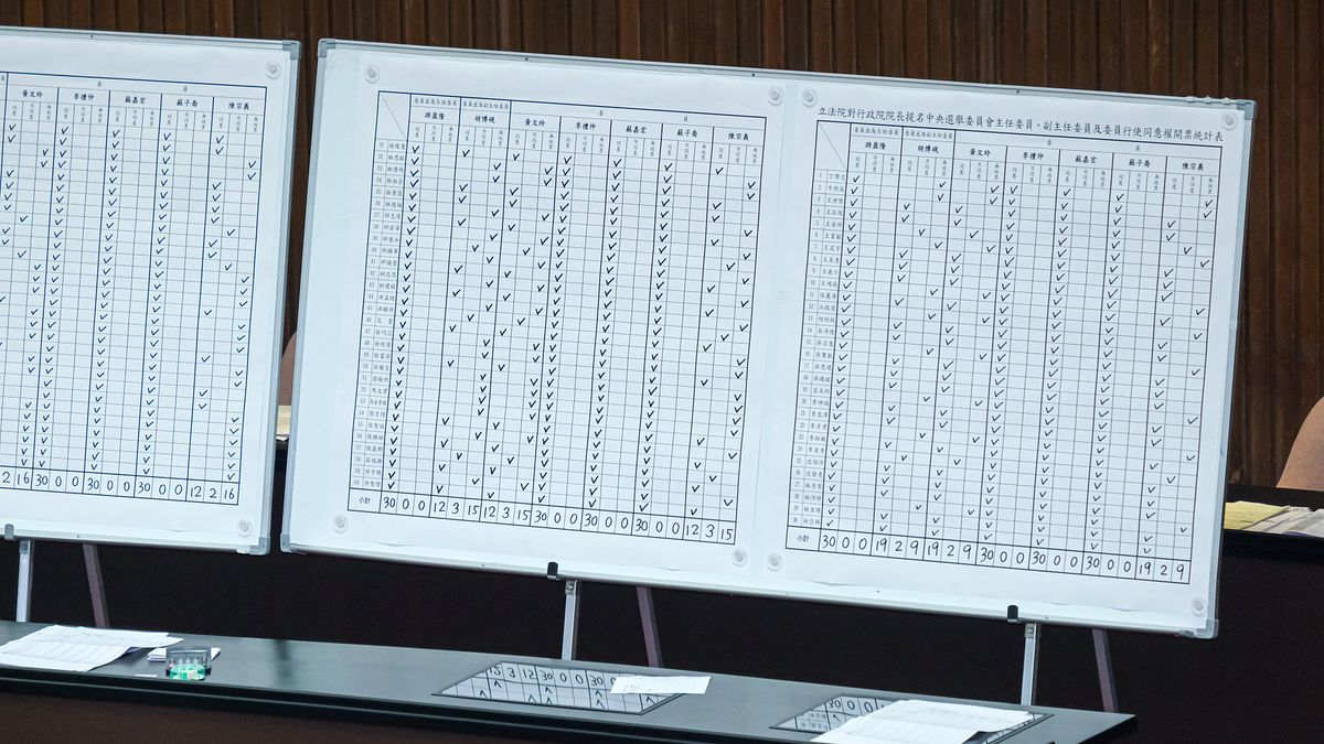 行政院補提名中選會委員3人 法務部次長黃謀信入列