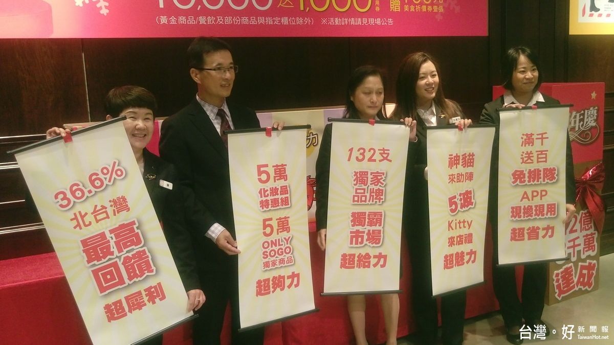 SOGO巨城館週年慶 拼北台最高36.6%回饋禮 SOGO巨城館週年慶 拼北台最高36.6%回饋禮