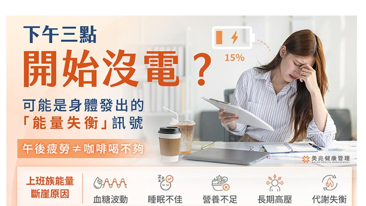 下午就沒電?營養師揭上班族「能量斷崖」原因 身體調節失衡:代謝、營養警訊