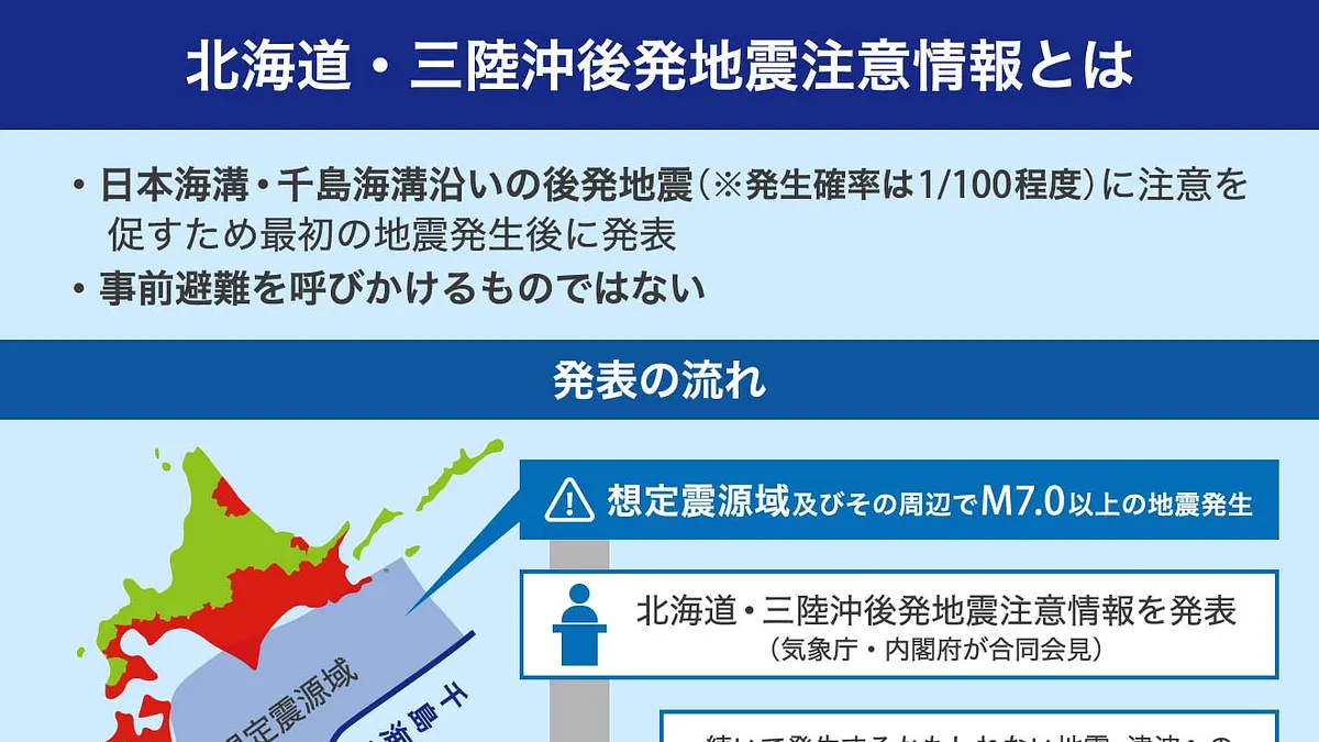 北海道・三陸沖後發地震注意情報的氣象廳解說。(日本氣象廳) 北海道・三陸沖後發地震注意情報的氣象廳解說。(日本氣象廳)