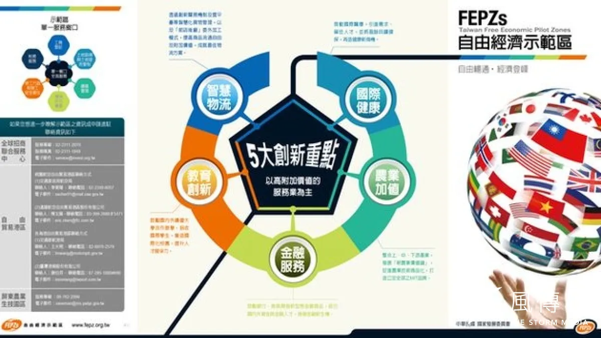 政府推動自由經濟示範區到底能創造多少經濟效益?(取自國發會官網)