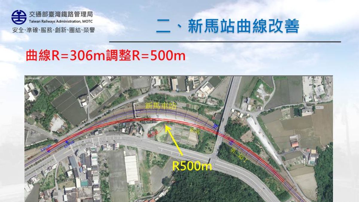 台鐵工務處規劃,宜蘭新馬站路段的曲線半徑將由306公尺擴大為500公尺,速度可從原本時速65公里提升為85公里,預計2022年完工。(台鐵局提供) 台鐵工務處規劃,宜蘭新馬站路段的曲線半徑將由306公尺擴大為500公尺,速度可從原本時速65公里提升為85公里,預計2022年完工。(台鐵局提供)