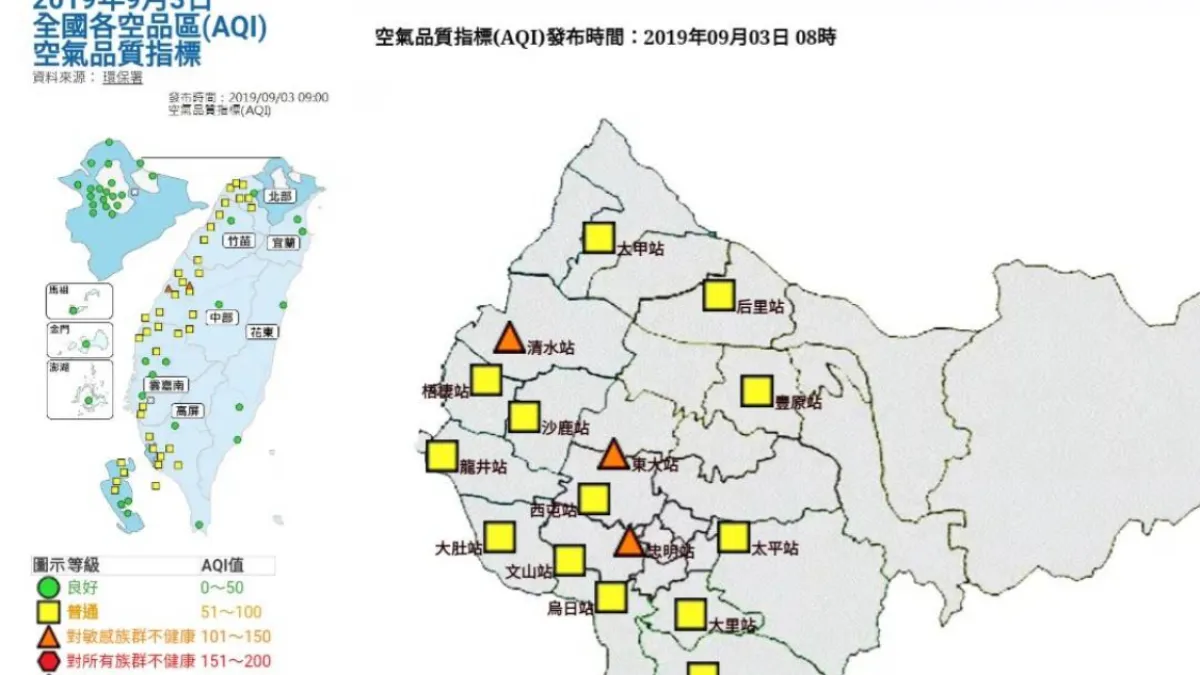 台中市有16座空品測站,3日上午忠明站、豐原站及清水站已經達橘色等級,市府立即啟動應變的措施。(圖/台中市政府提供)