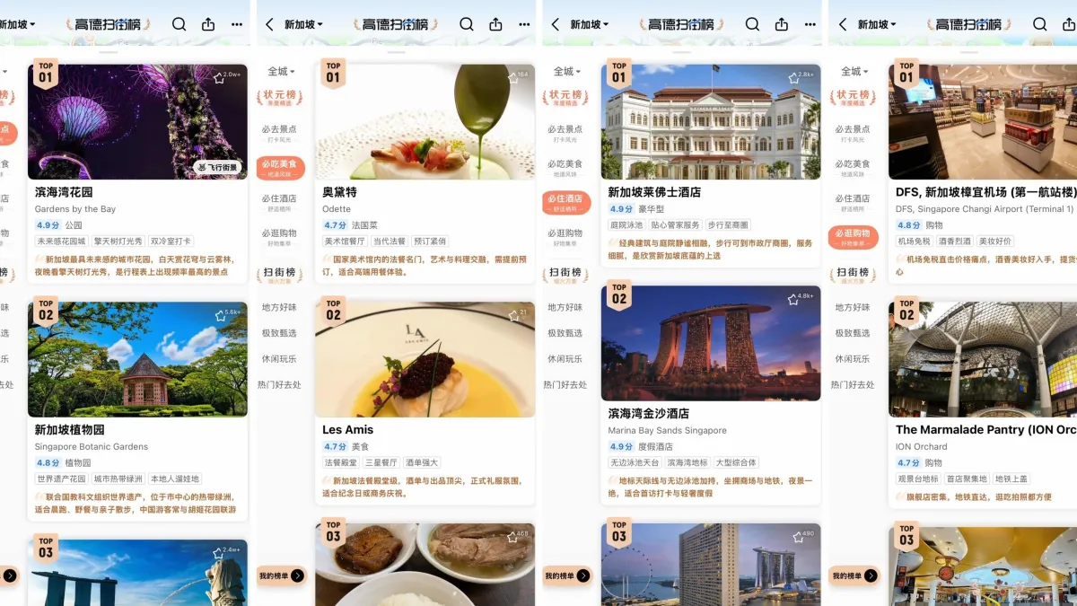 Alibaba's Amap Teams Up with Singapore Tourism Board to Bring AI-Powered Local Discovery to Chinese Travelers