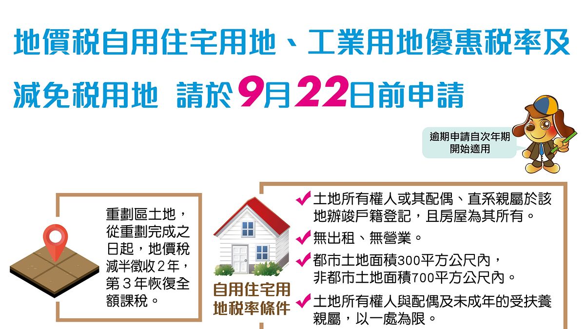 地價稅又來了 減免申請9月22日前提出 地價稅又來了 減免申請9月22日前提出