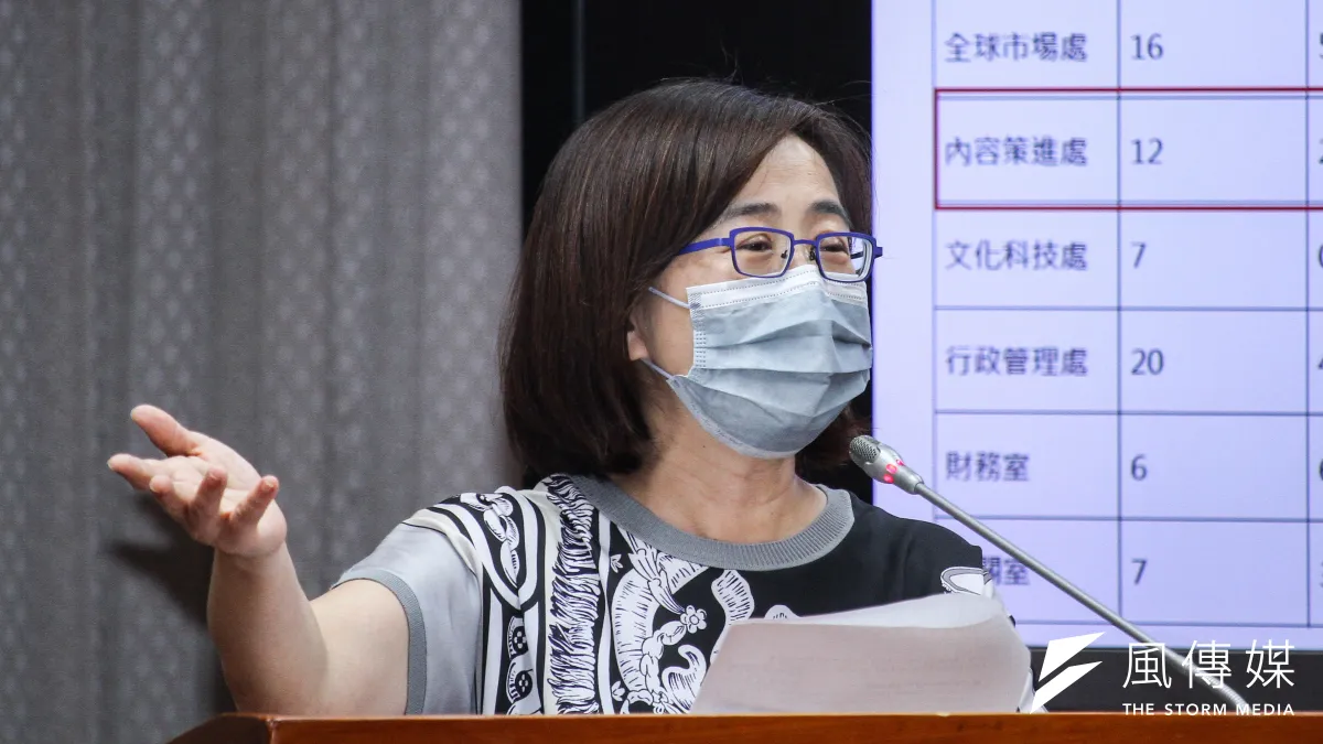 國民黨立委林奕華(見圖)9日批評,形同只要跟食藥署長吳秀梅扯上關係的單位,都能打好、打滿國際疫苗。(資料照,蔡親傑攝)