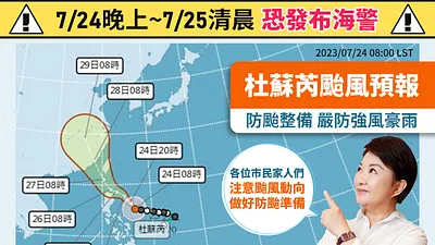 針對杜蘇芮颱風來襲,台中市長盧秀燕提出防颱七項整備,希望預先作好防範措施。(圖/台中市政府)