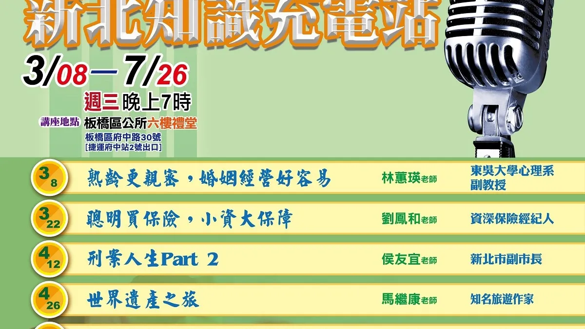 板橋生活講座將開講 首場談婚姻危機該怎麼辦?