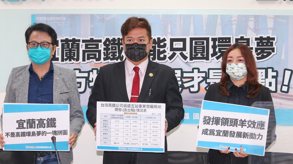 許文忠觀點:不要把宜蘭當成台灣的闌尾─從高鐵延伸宜蘭,重建環島交通安全網