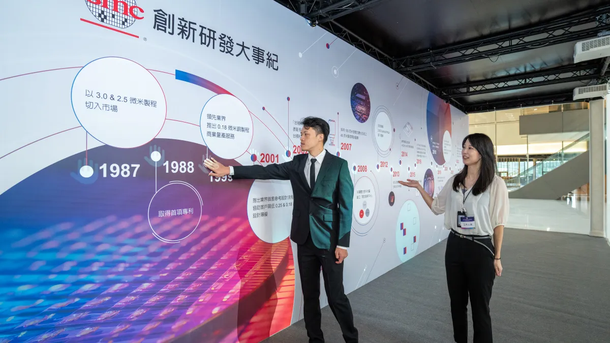 台積電的封裝產能成為整個台灣半導體供應鏈瓶頸與價值核心。(資料照,台積電提供)