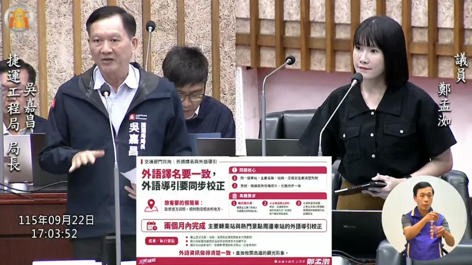 輕軌韓文站名「各寫各的」!穆斯林友善資訊也分散 鄭孟洳促三局整合