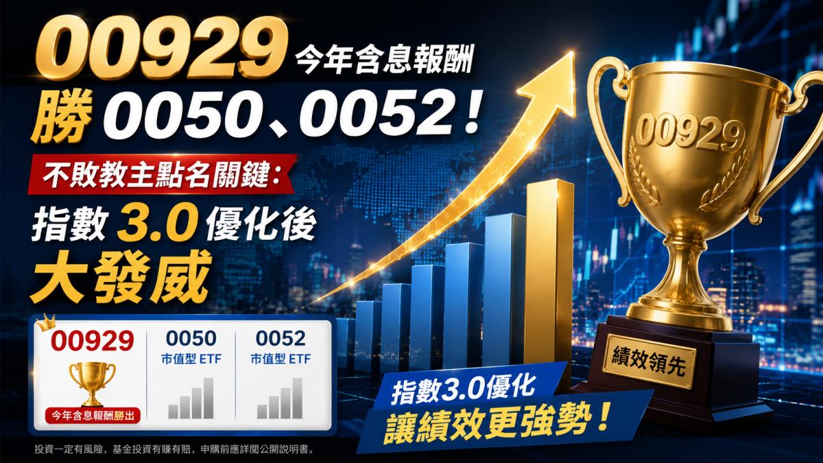00929今年含息報酬勝0050、0052!不敗教主點名關鍵:指數3.0優化後大發威