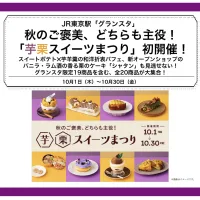 東京駅のエキナカ商業施設グランスタで、全20商品中19商品が限定品となる秋の味覚イベント「芋栗スイーツまつり」が10月1日より初開催される。(写真/JR東日本クロスステーション デベロップメントカンパニーPR事務局提供) 東京駅のエキナカ商業施設グランスタで、全20商品中19商品が限定品となる秋の味覚イベント「芋栗スイーツまつり」が10月1日より初開催される。(写真/JR東日本クロスステーション デベロップメントカンパニーPR事務局提供)