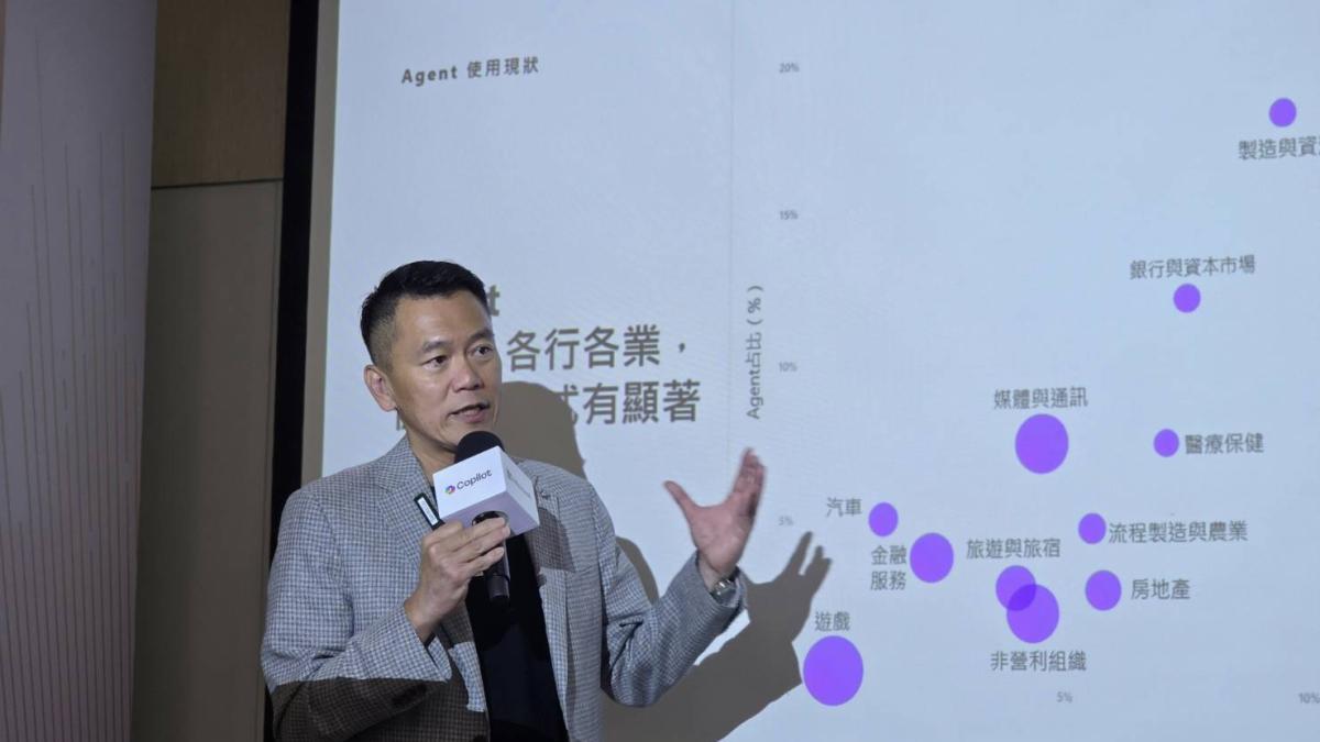 微軟工作趨勢指數》只燒 Token 不等於效率!卞志祥:agent不是工具而是數位同事,企業必須學會授權與治理