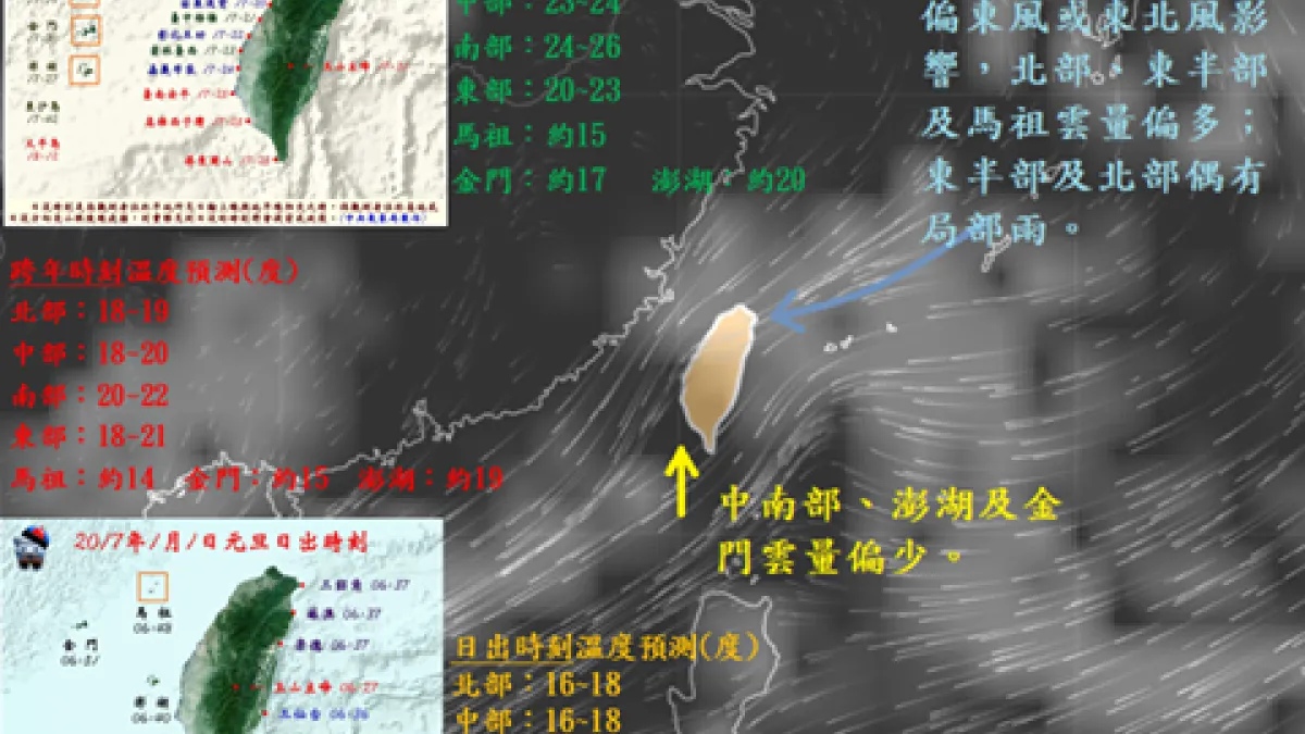 中央氣象局表示,跨年期間,整體受到偏東風到偏東北風的影響,北部、東半部及馬祖地區雲量偏多,東半部及北部地區偶有局部雨。(取自中央氣象局)