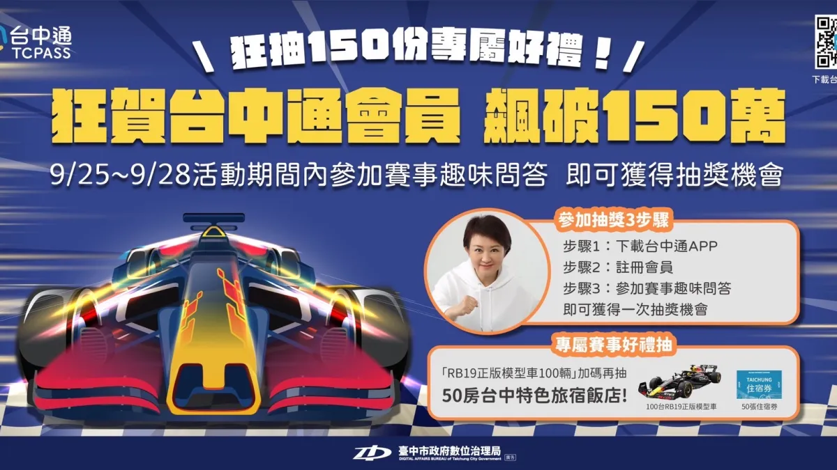 狂賀台中通會員破150萬,狂抽專屬好禮。(圖/台中市政府)