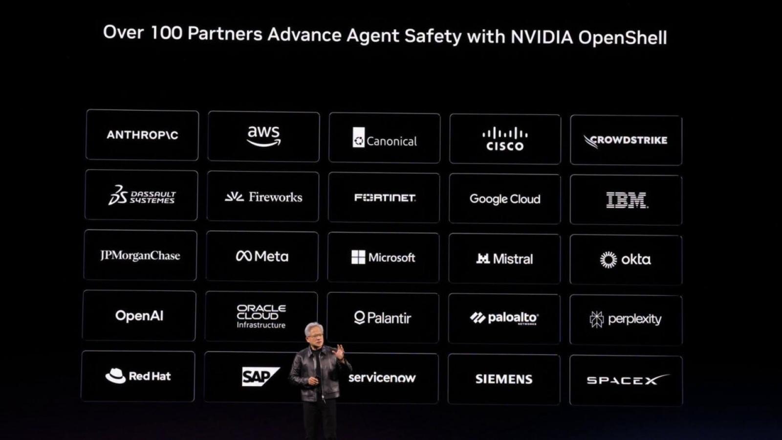 AI能讀檔、用工具也帶來風險!NVIDIA推OpenShell守住代理安全