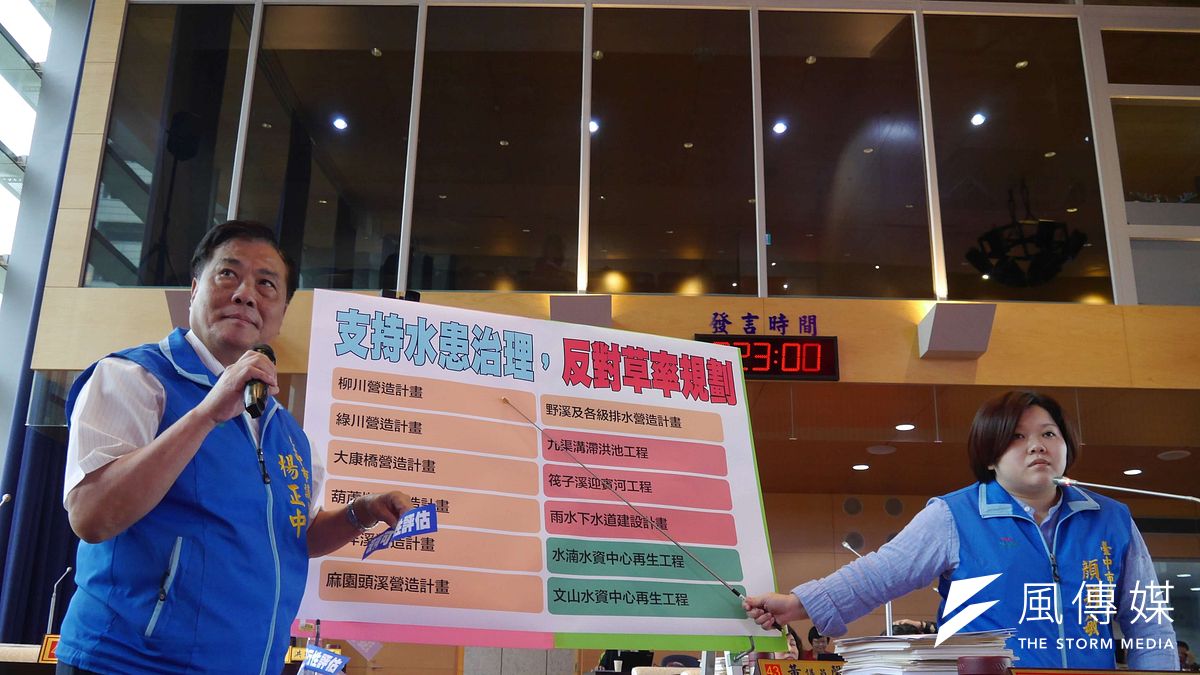 市議員顏莉敏、楊正中指市府前瞻水環境建設計畫,多項工程案都沒有進行必要的「可行性評估研究」,草率規劃。(圖/諸葛志一攝) 市議員顏莉敏、楊正中指市府前瞻水環境建設計畫,多項工程案都沒有進行必要的「可行性評估研究」,草率規劃。(圖/諸葛志一攝)