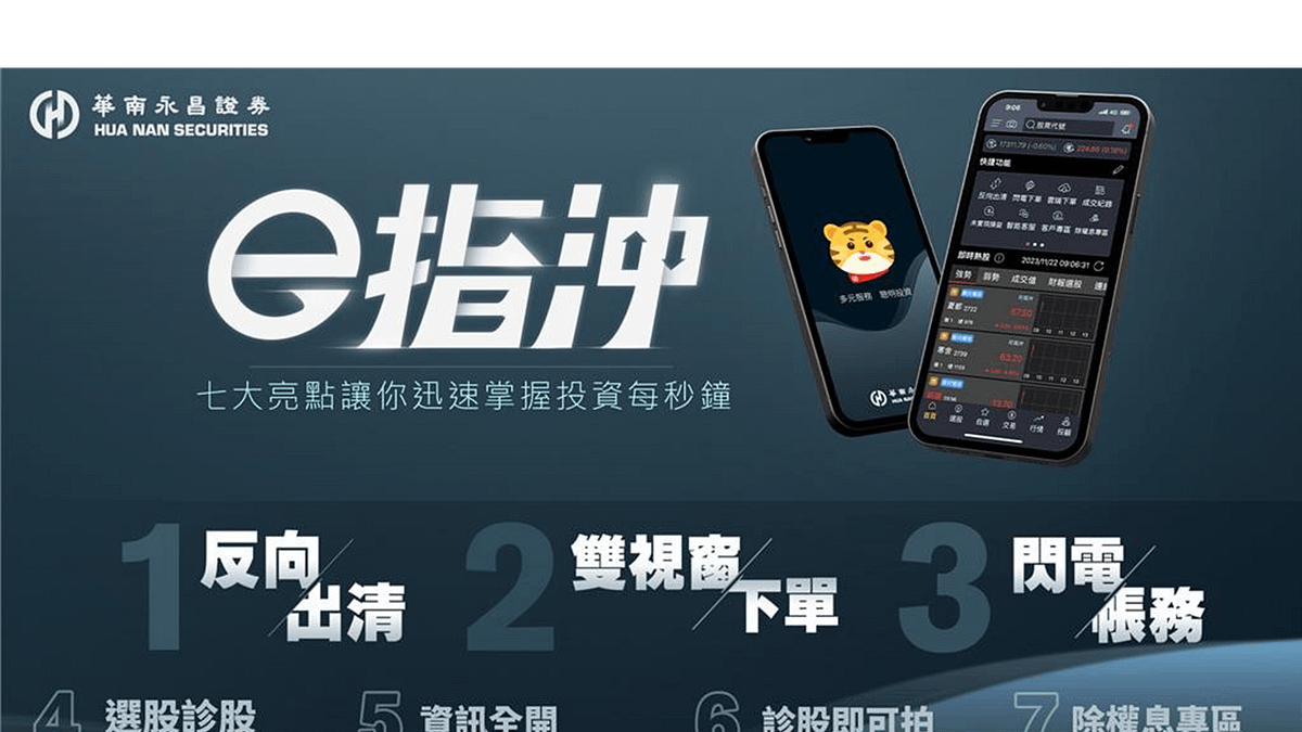 立即下載「e指沖App」,享受全新投資體驗。 立即下載「e指沖App」,享受全新投資體驗。