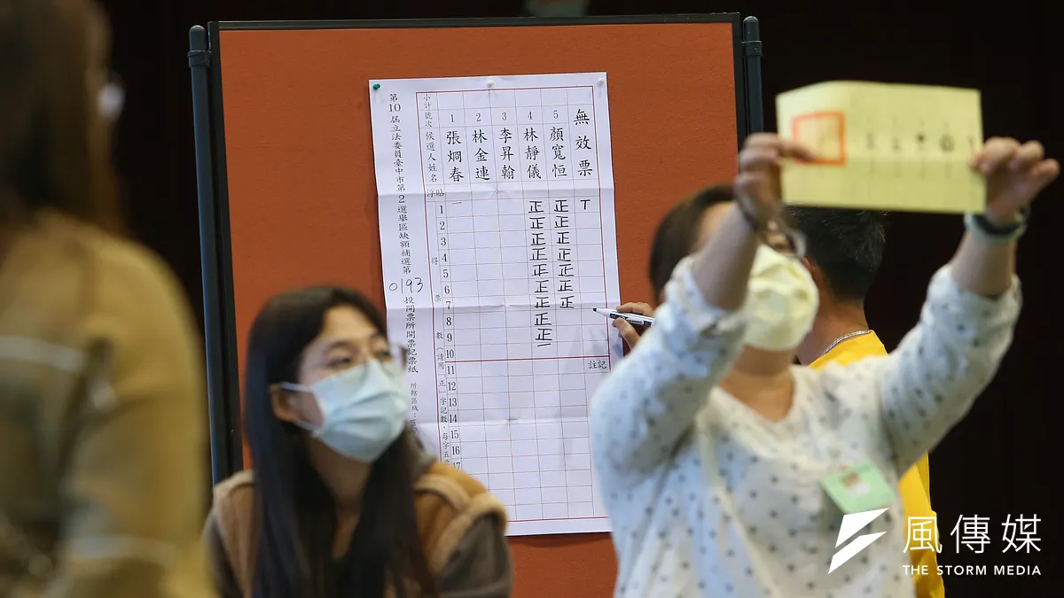 選舉開票,唱票後應亮票示眾,避免爭端。(顏麟宇攝) 選舉開票,唱票後應亮票示眾,避免爭端。(顏麟宇攝)