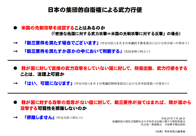 民主黨於28日提出的質詢議題。(眾議院安保法案審議紀錄) 民主黨於28日提出的質詢議題。(眾議院安保法案審議紀錄)