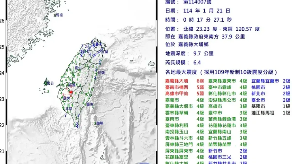 21日凌晨嘉義大埔發生規模6.4強震。(圖/中央氣象局)