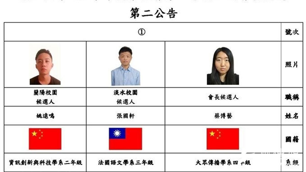 淡大學生會長選舉公報上,參與競選的中國籍學生下以五星旗標註其國籍。 淡大學生會長選舉公報上,參與競選的中國籍學生下以五星旗標註其國籍。