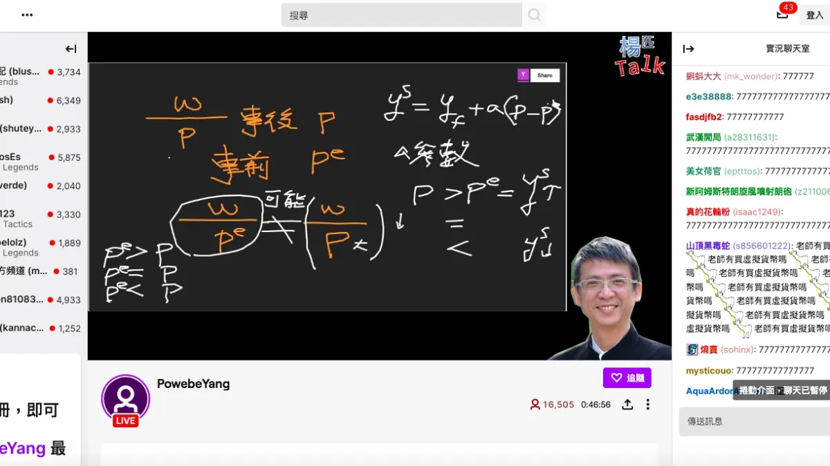 雙北宣布停課,各大學校老師出奇招,直播上課內容吸引1.6萬名網友前來旁聽。(圖 / 翻攝自Twitch)