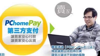 第三方支付專法通過後,網路交易將更為蓬勃。圖為PchomePay支付連。(取自支付連網站)