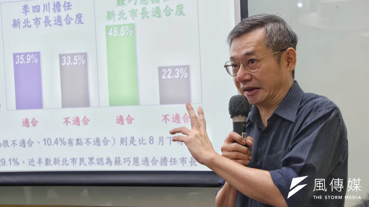 細瞧民調專家戴立安這份神奇的民調問卷設計,似乎藏了不少貓膩。(顏麟宇攝)