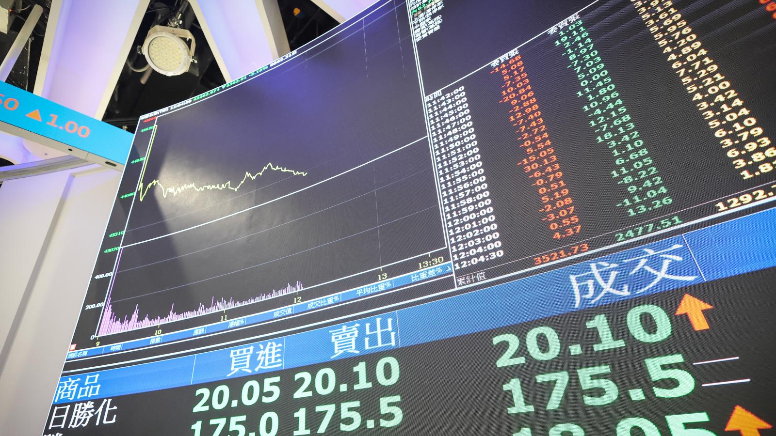 這些股票恐無力反彈?阮慕驊解析「主動式ETF狙擊名單」:這檔被賣最多、聯電遭砍4500張