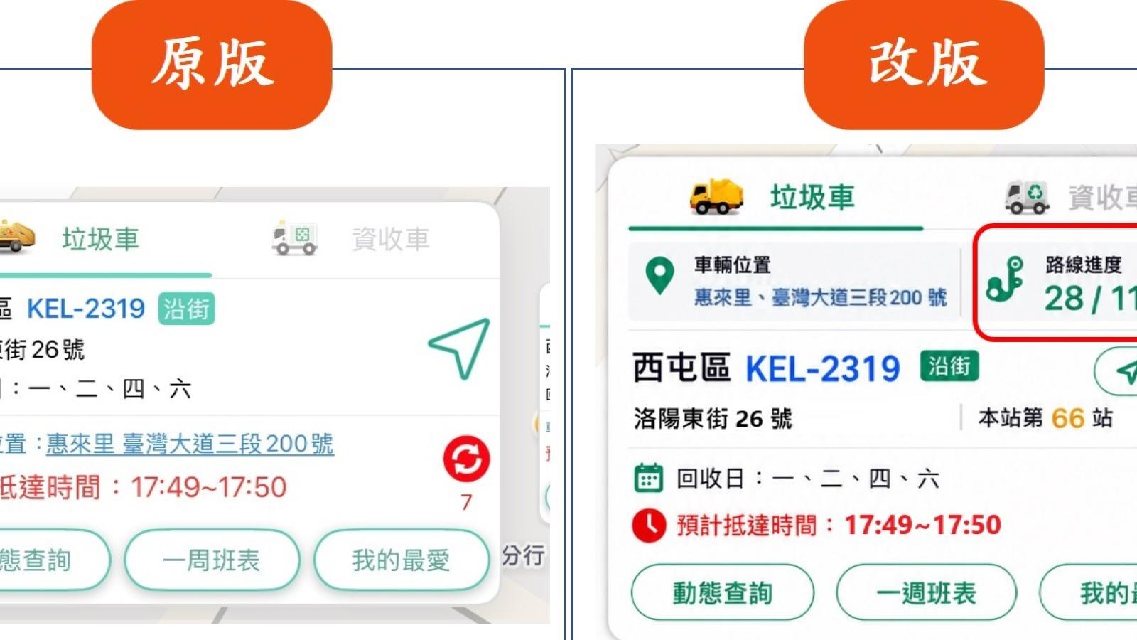 台中「垃圾清運大車隊」服務再升級 APP動態查詢網站同步推動無障礙優化