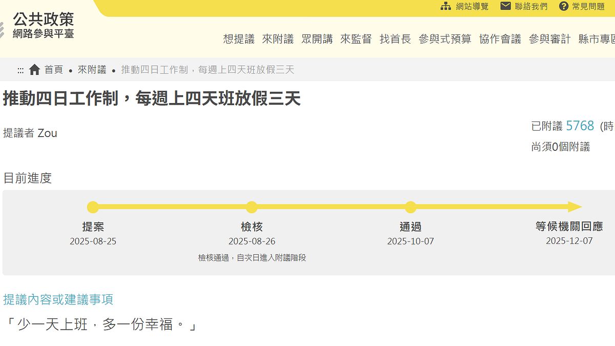 周休三日不是夢!每天工時變10小時合理嗎?多放1天企業會倒?勞動部回應時程出爐